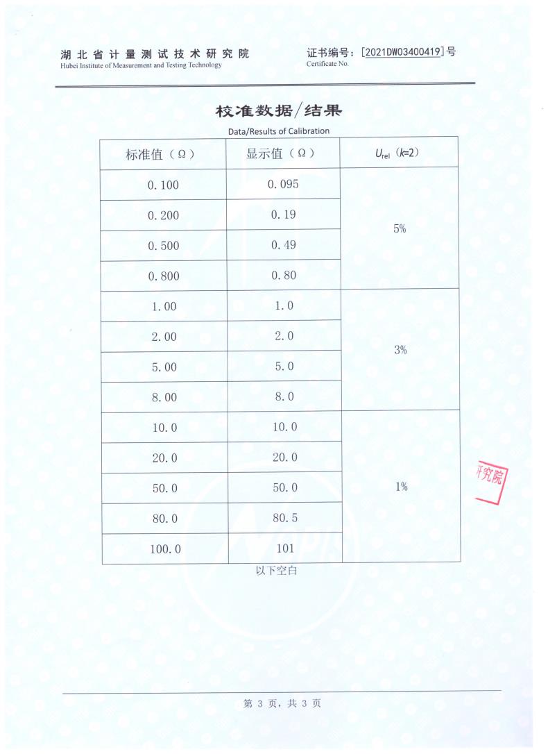 ETCR2000G钳形接地电阻测试仪(图3)